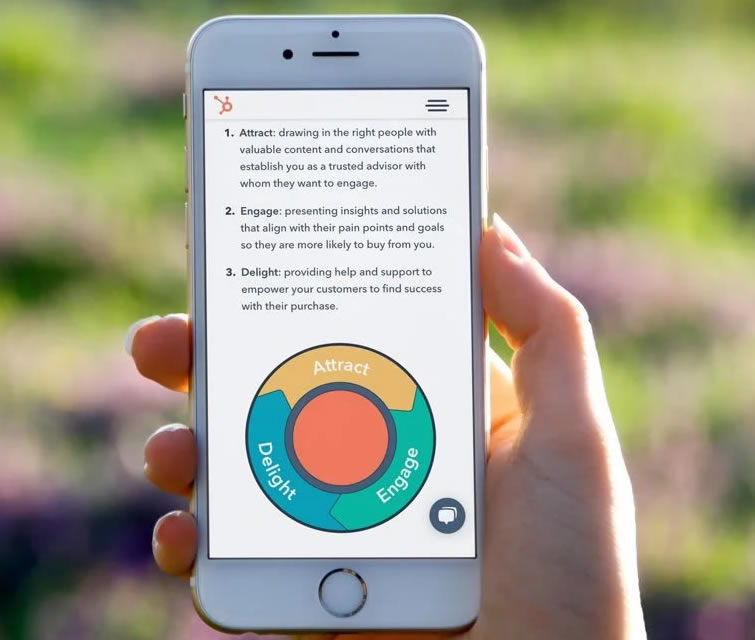 flywheel-inbound-method-lifecycles